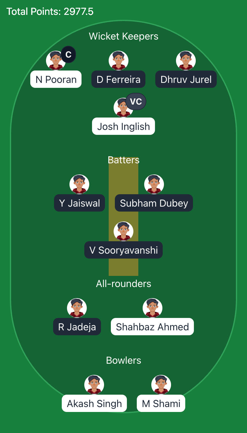 Preview of the cricket team generator